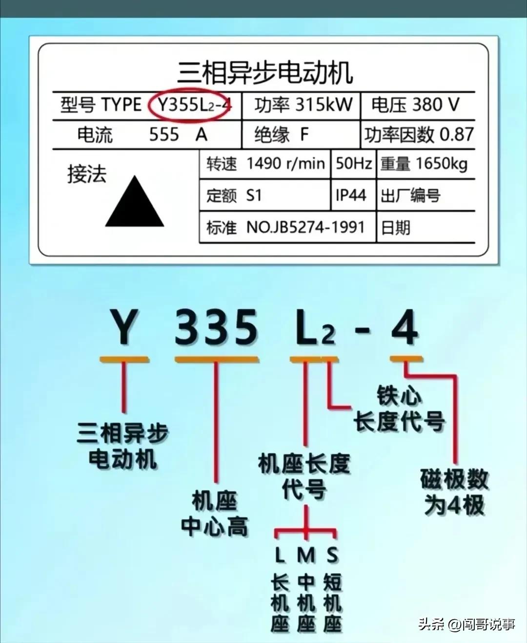 电工知识分享自动开关,电工电子知识分享共294集
