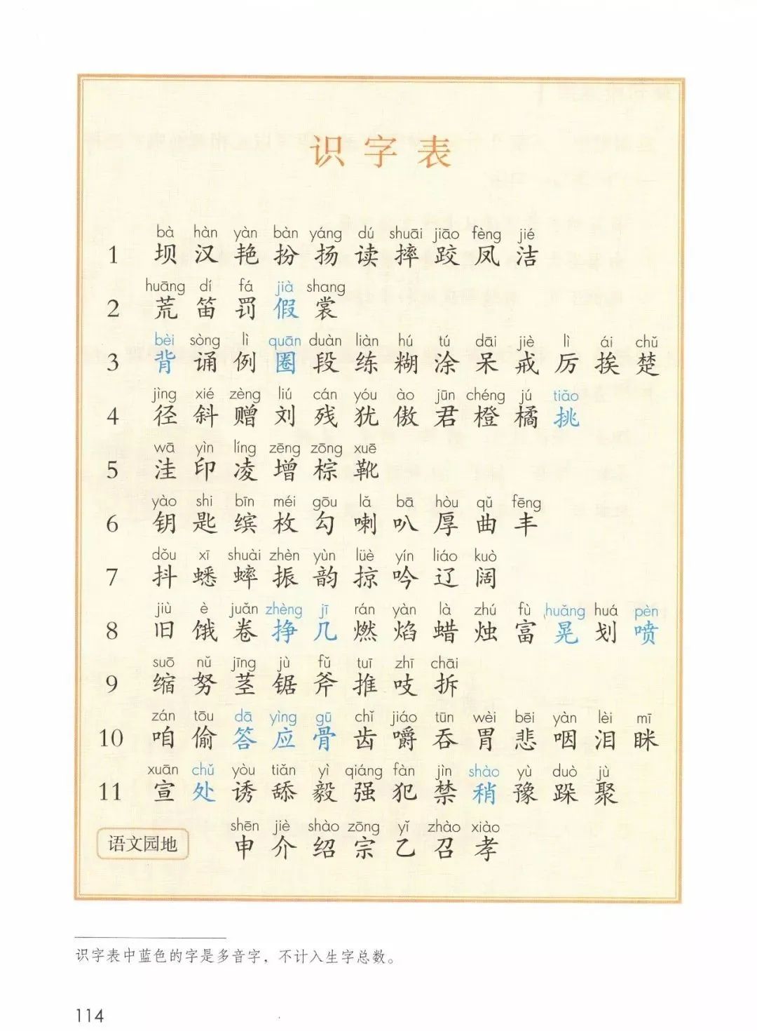 电子课本|人教部编版教材小学语文三年级（上册）课本-暑假预习