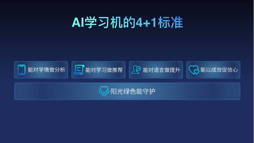 硬核技术创新成果,硬核科技驱动未来的25项前沿技术