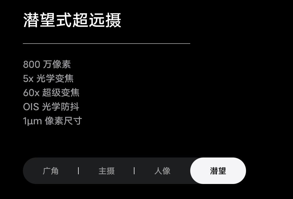 相机光学变焦和手机光学变焦区别,手机光学变焦是什么