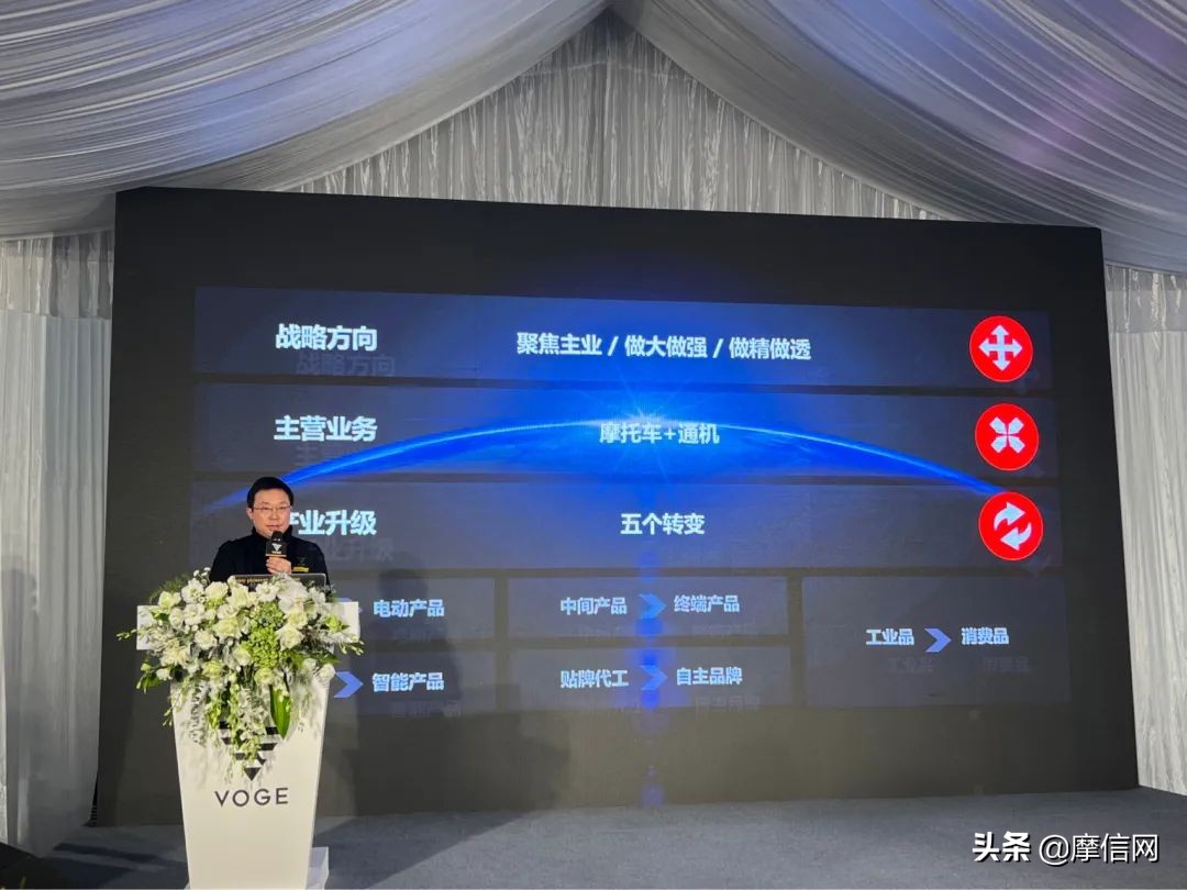 “燃无极•鑫连心”——隆鑫通用•VOGE机车文化艺术节盛大举行