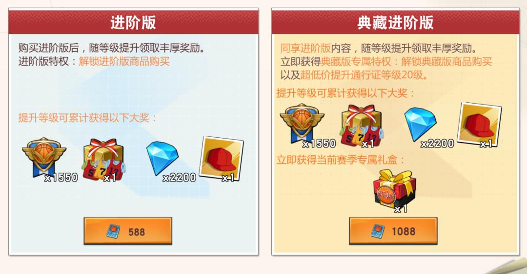 灌篮高手手游s9赛季推荐,灌篮高手手游通行证值不值得买