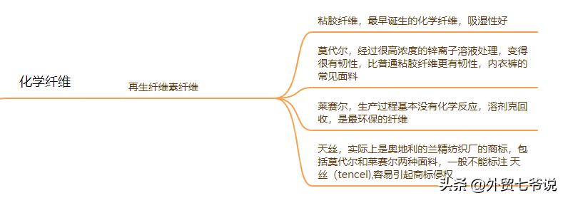 人棉是什么面料适合婴儿,人棉是什么面料名称