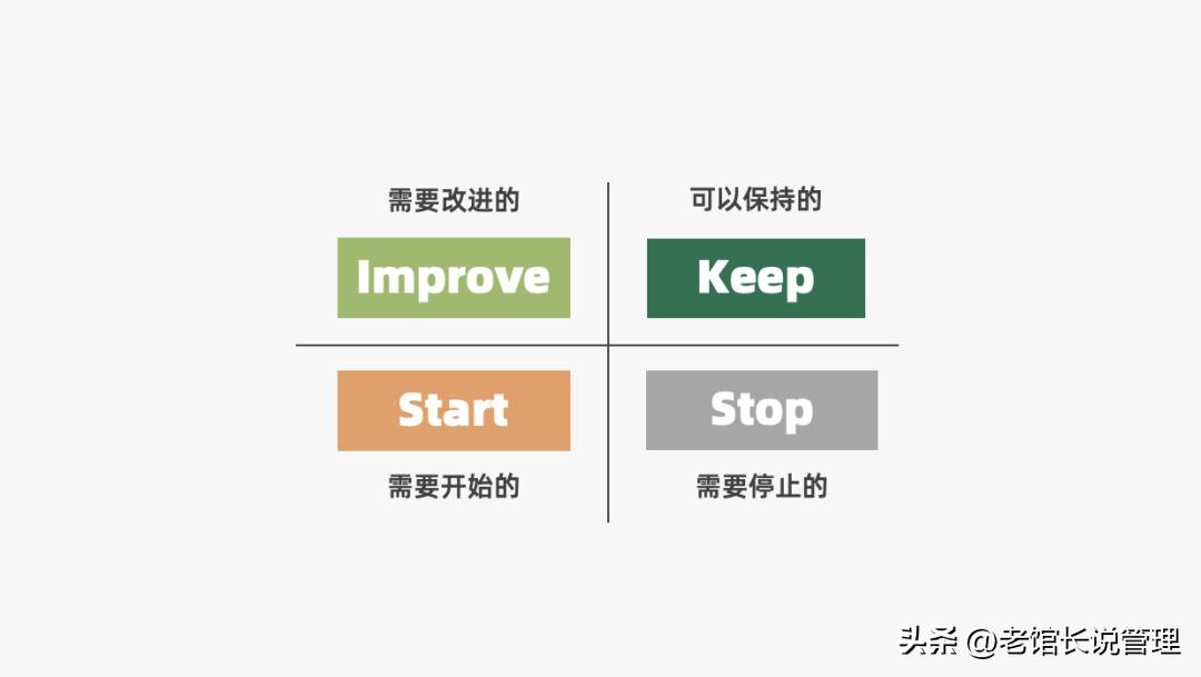 2023营销人必备92种营销策略方法,营销人必备三大分析模型
