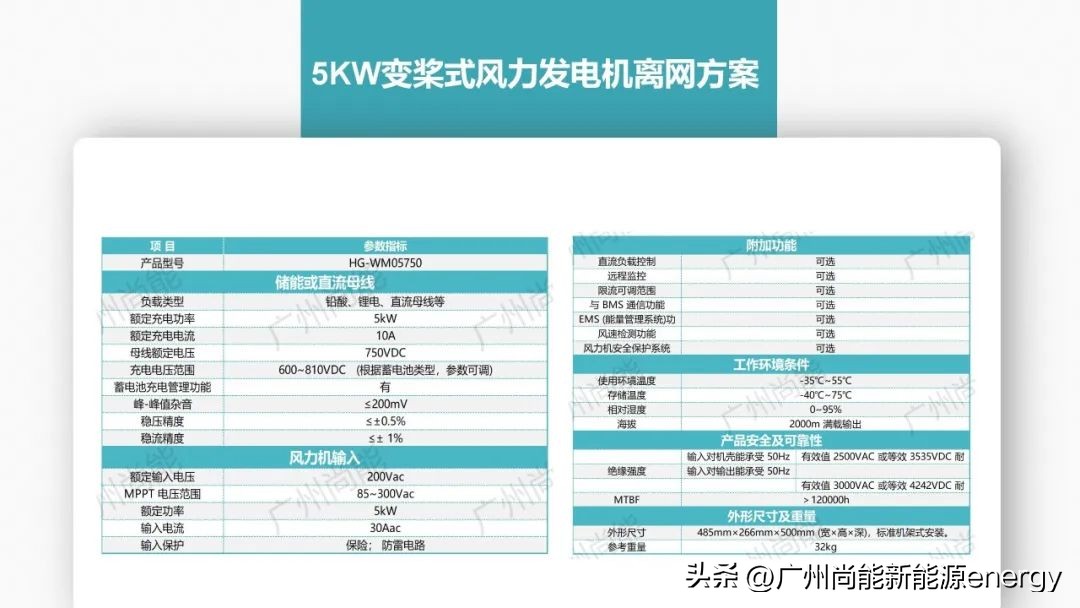广州垂直轴风力发电机,广州尚能风力发电