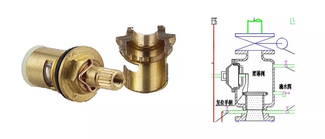 止回阀安全阀截止阀有什么区别,安全阀截止阀闸阀装配示意图