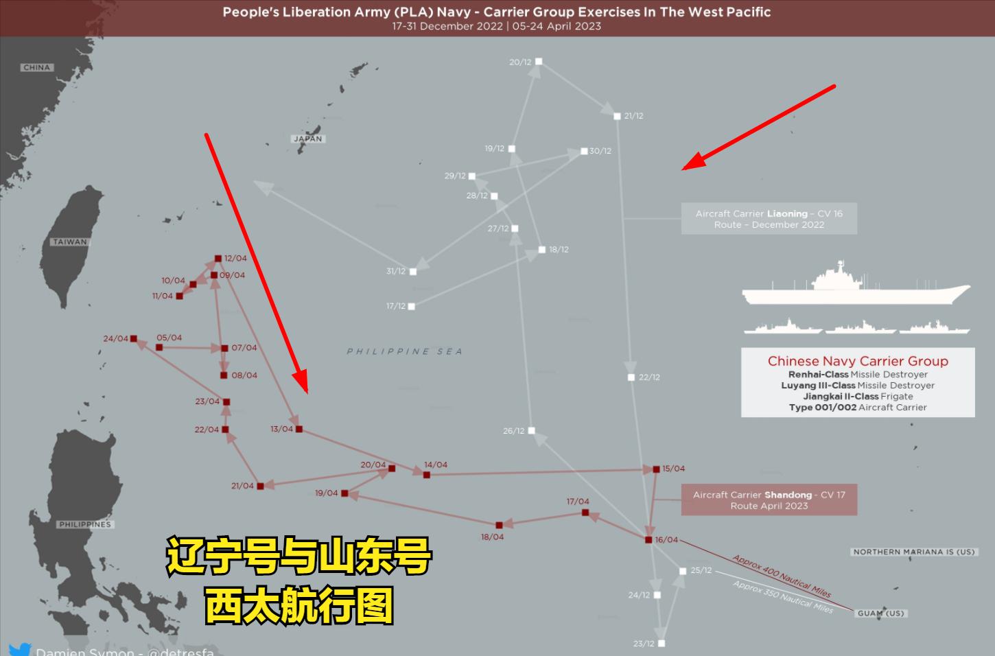 中途岛号航母和辽宁舰对比,辽宁舰和山东舰能对抗尼米兹舰吗