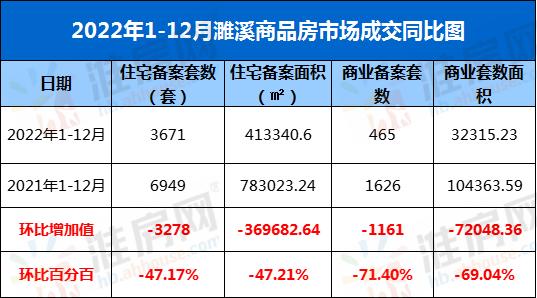 最新信息濉溪30万左右的房子,濉溪2024当前商品房房价