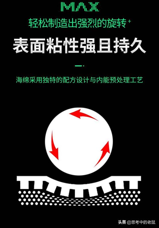 乒乓套胶银河,乒乓球胶皮银河729