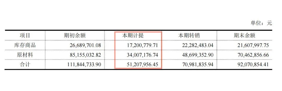 贝因美奶粉和完达山奶粉哪个更好,中国奶粉口碑最好的前十名贝因美