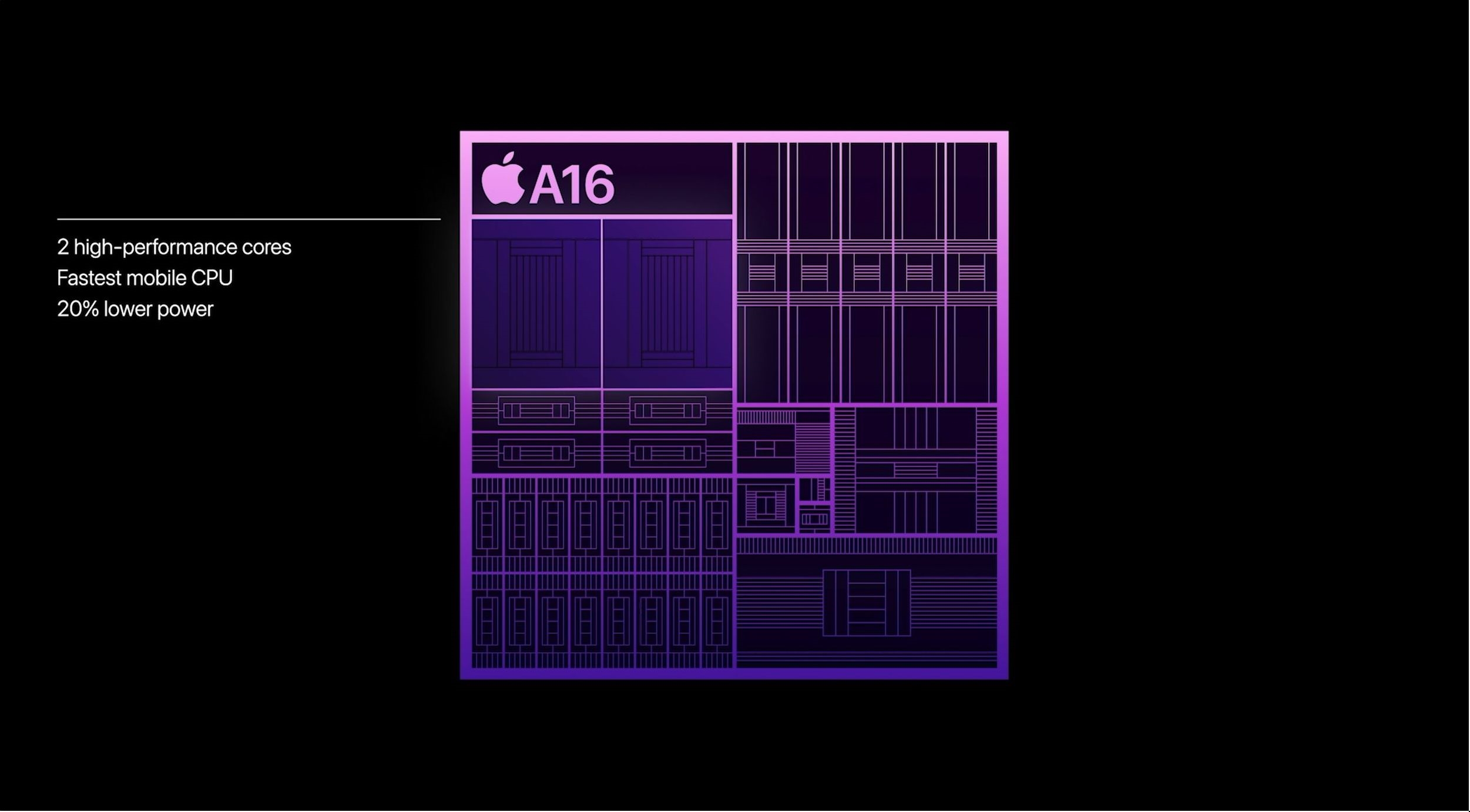 手机soc性能天梯榜202011月,骁龙768g手机soc天梯图
