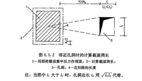 混凝土结构设计规范gb5001-2010,混凝土结构设计规范GB50010-2010