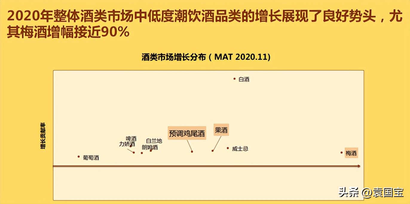 东方梅见酒,东方情人节的故事