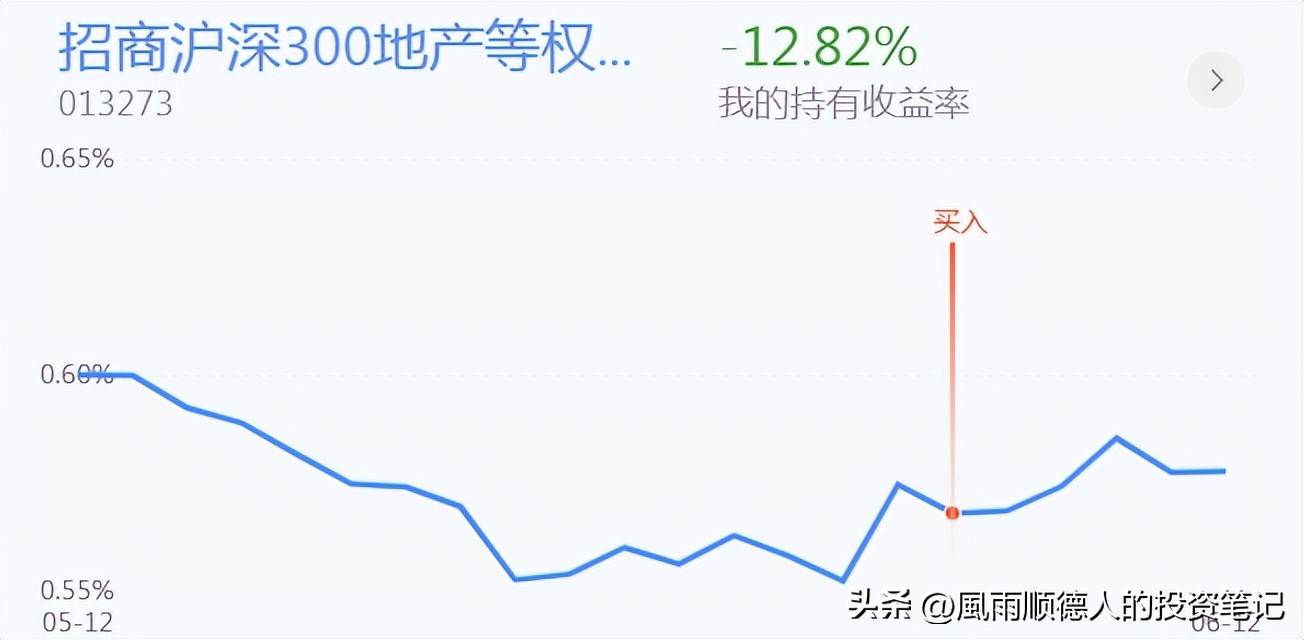 恒生科技大盘缠论分析详解,恒生科技操作分时技巧