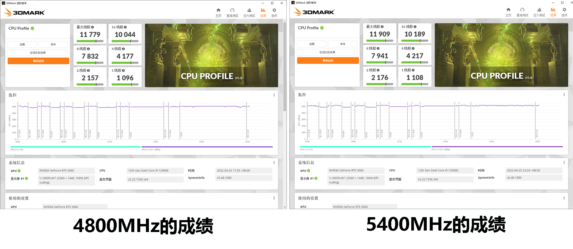 朗科绝影超频,朗科绝影ddr5