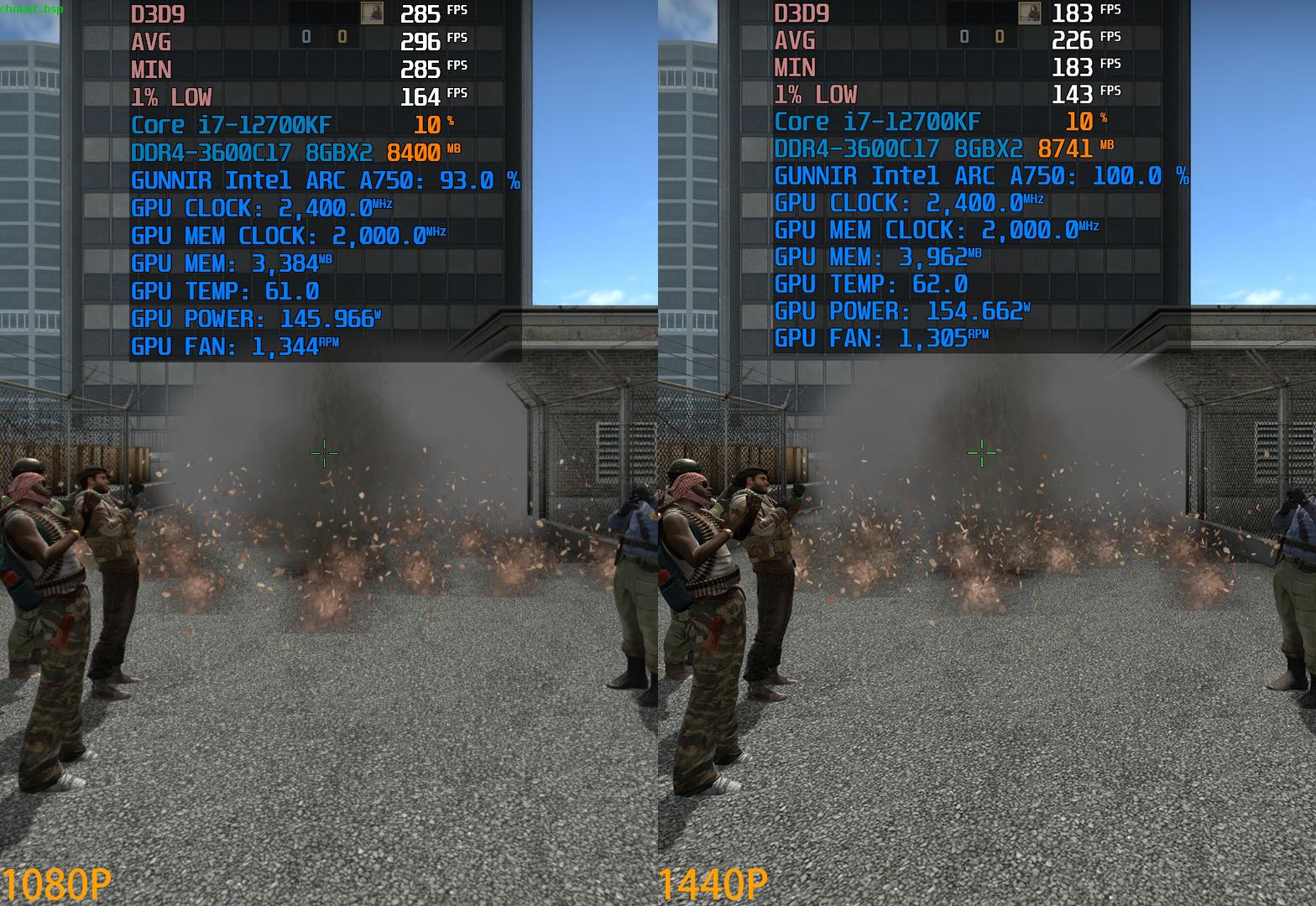 intelarca750和rtx3060,intelarca750显卡怎么样