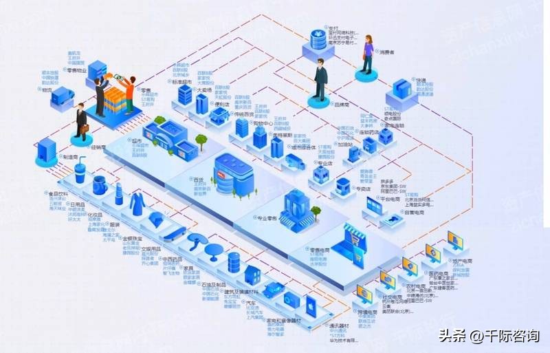 2024中国连锁行业趋势,2023年中国连锁行业报告