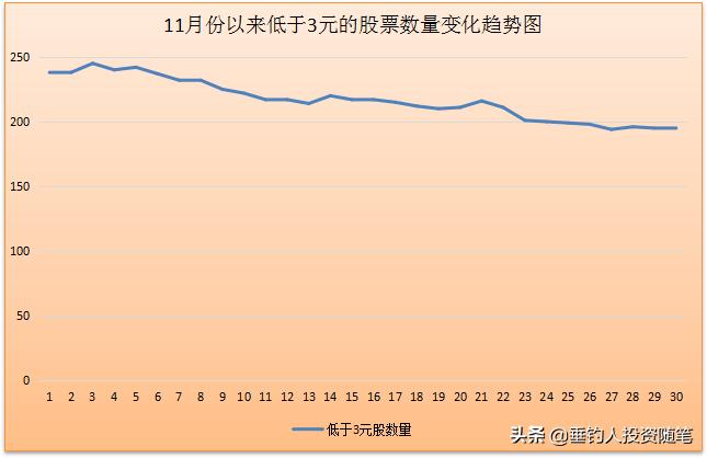 市场资金流入分析,市场基本面资金面分析