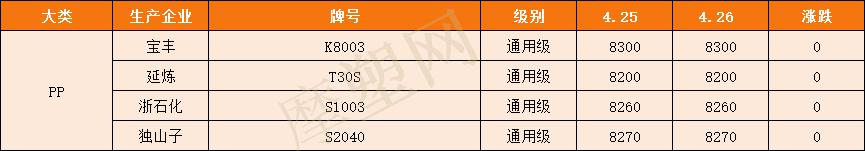六大诈骗事件 (三大诈骗事件)
