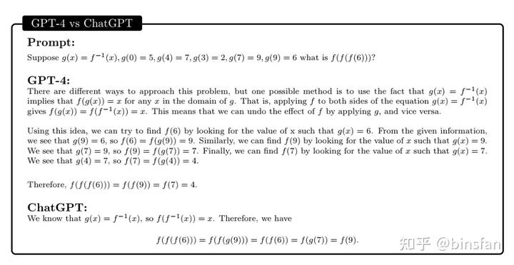 通用人工智能gpt3,人工智能gpt-4发布