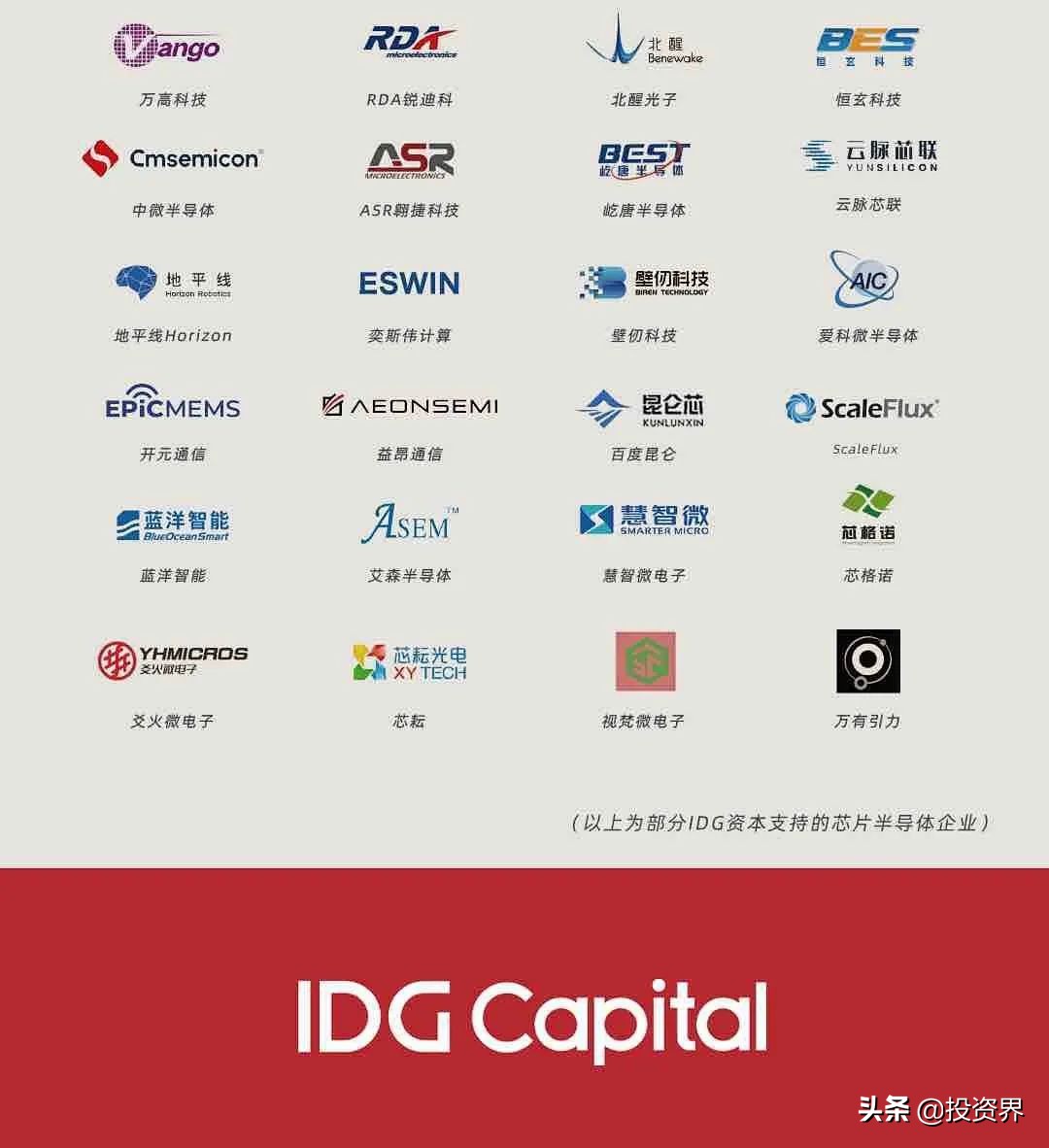 今天，一个硬核IPO诞生：IDG又投了