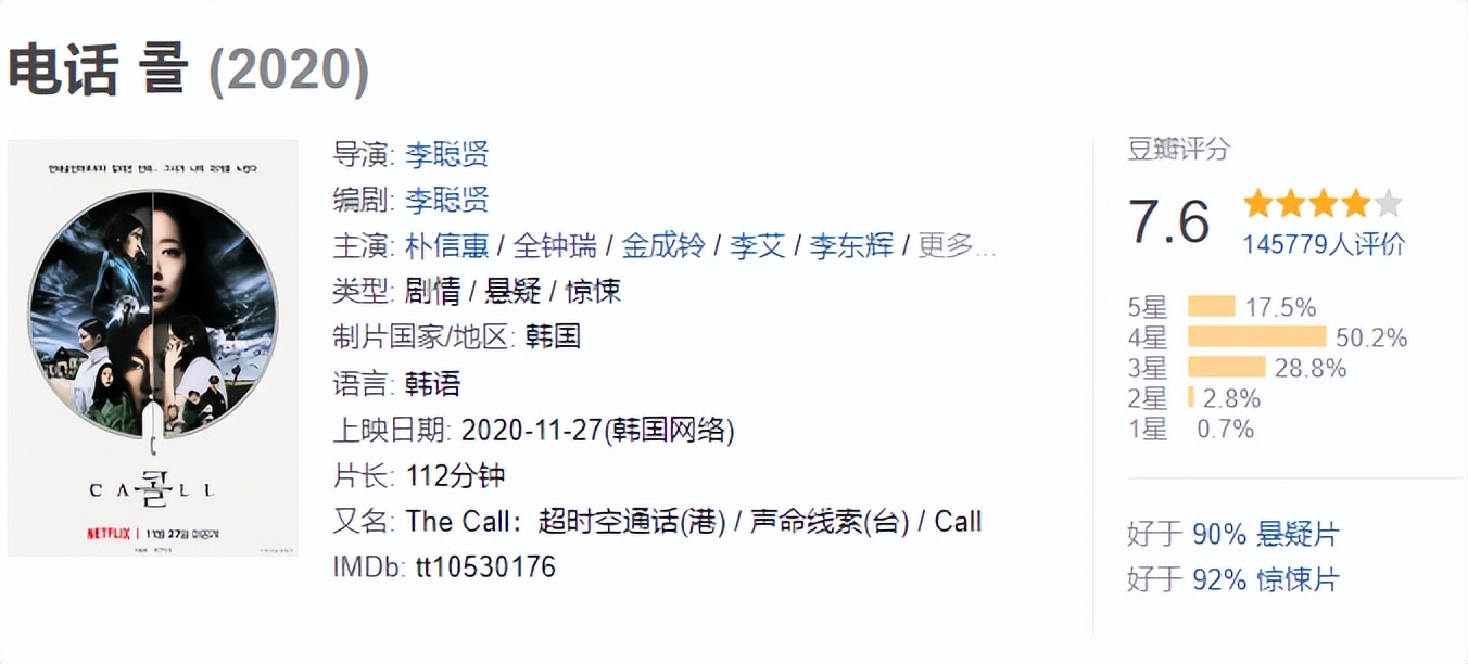 韩国双料影帝电影有哪些,韩国三大顶级电影历届影后