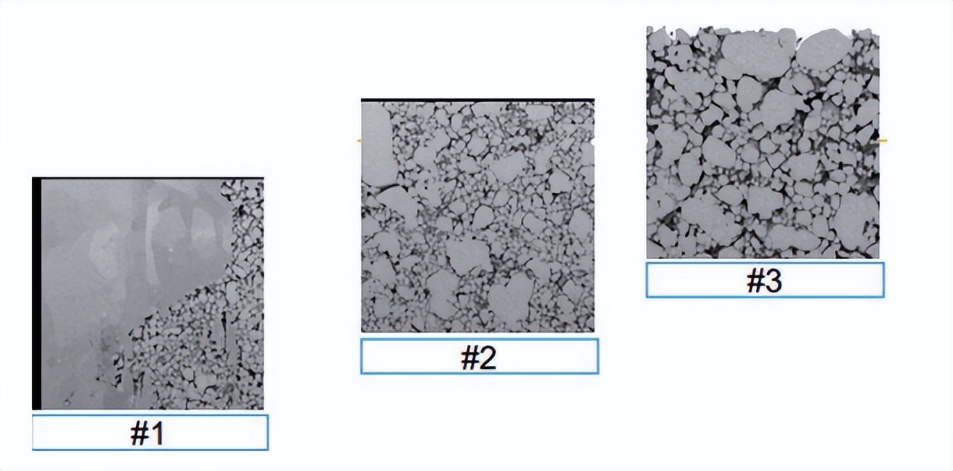 电池检测技术发展,电池技术最新突破及应用