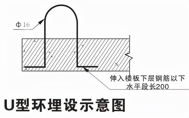外脚手架搭设拆除计划,外脚手架搭设人员投入