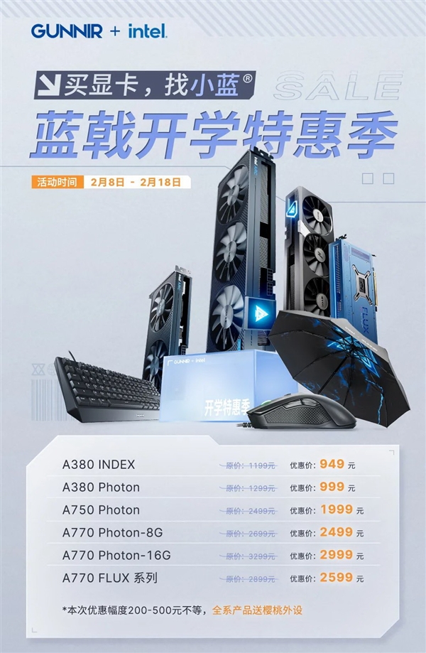 intelarca750值得买吗,intelarca7508g支持4k吗