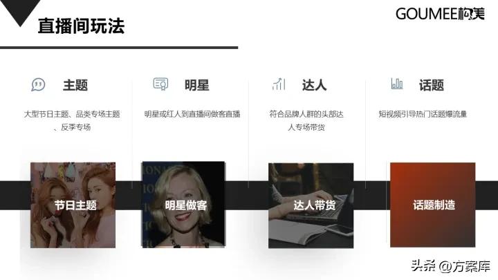 品牌女装抖音运营,女装品牌抖音运营分析