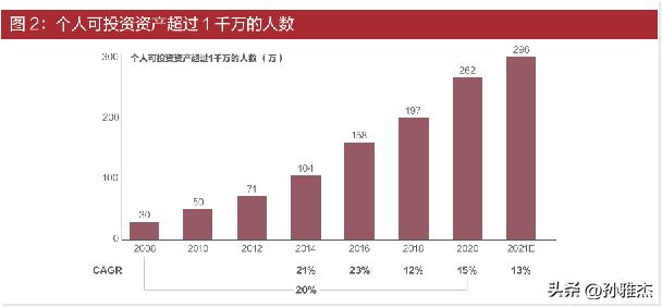中意一生挚爱终身寿险分红型咋样,中意人寿一生中意分红实现率