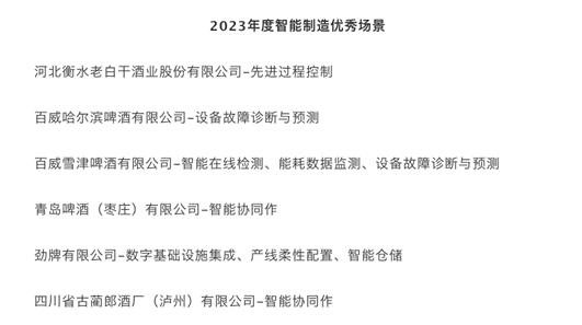 行业关键大事件,供应链十大热门事件
