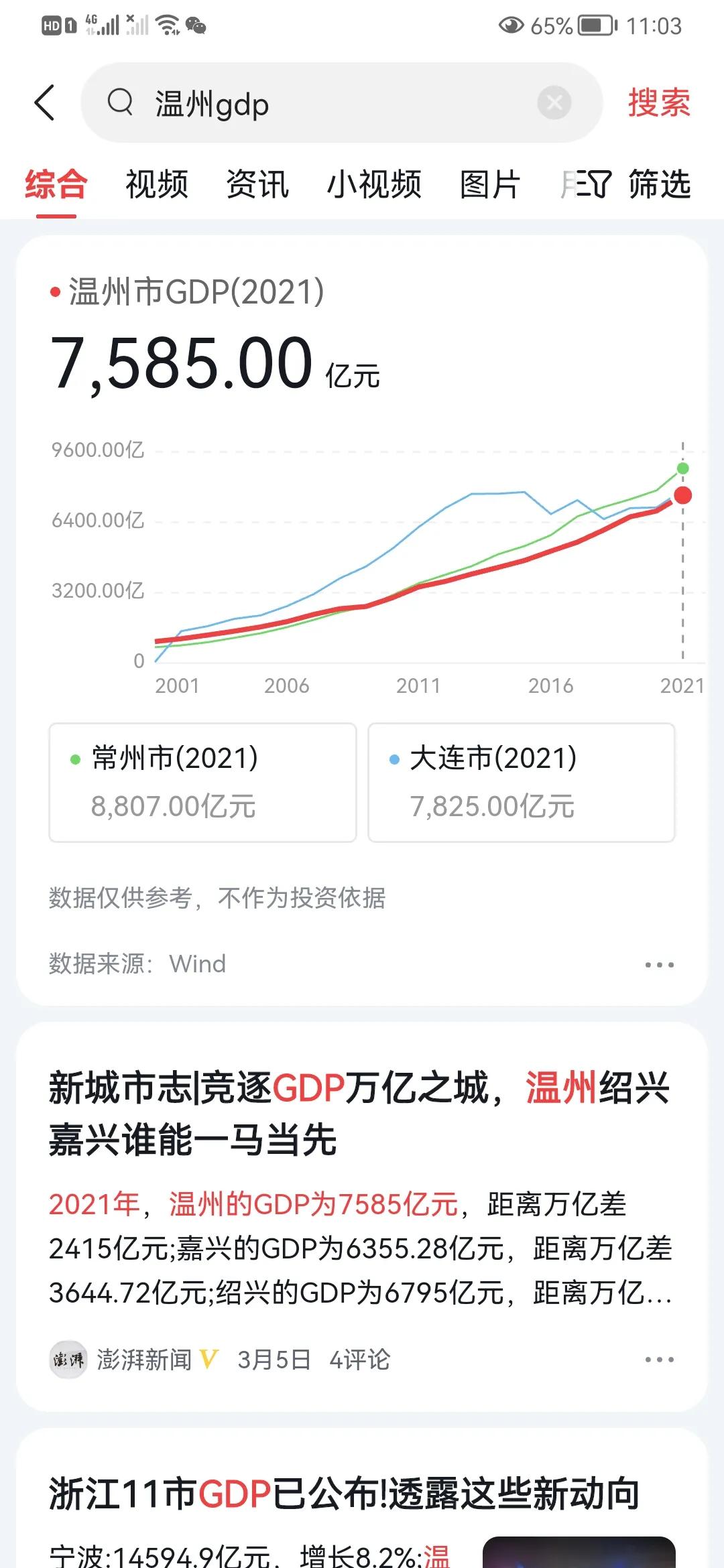 嘉兴经济潜力,嘉兴市能发展起来吗