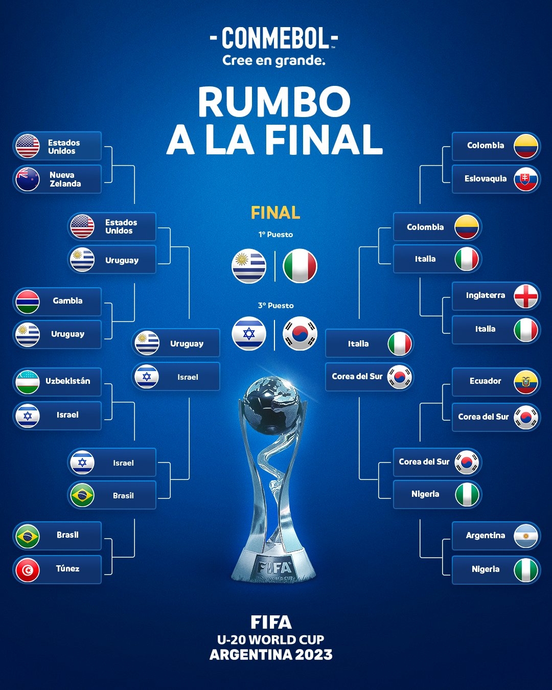 布斯克茨再次联手梅西,足坛疯狂一夜