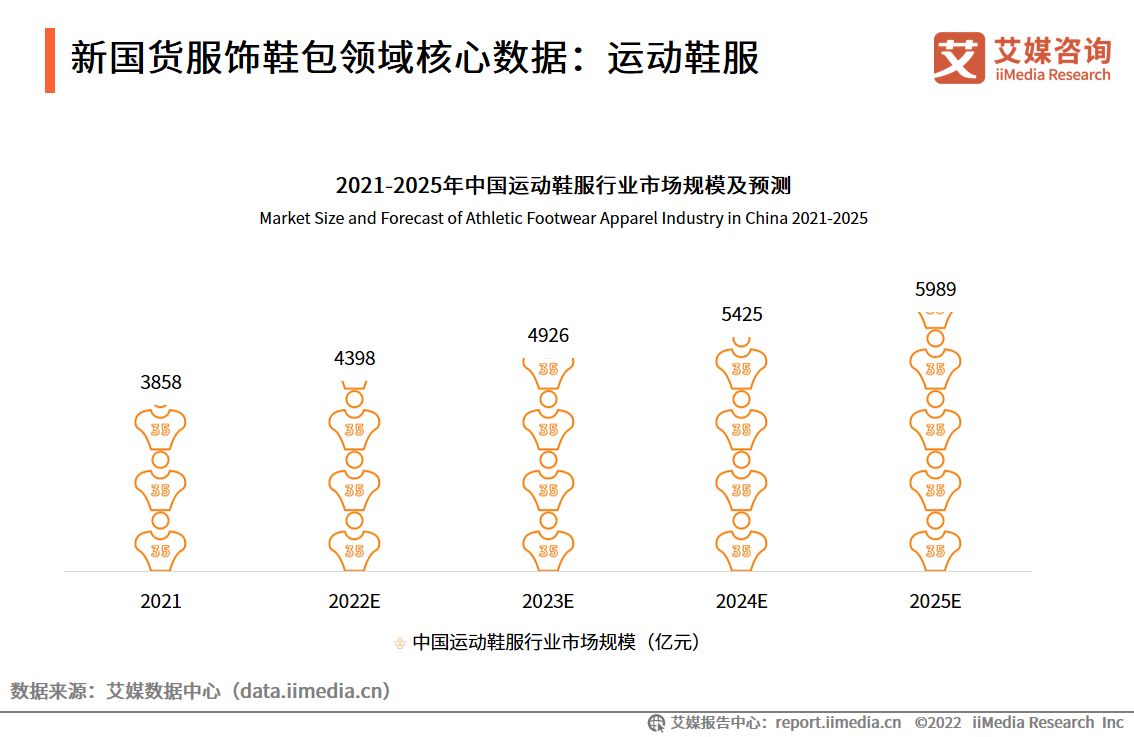 中国新国货消费行为研究报告,2019新国货消费趋势报告