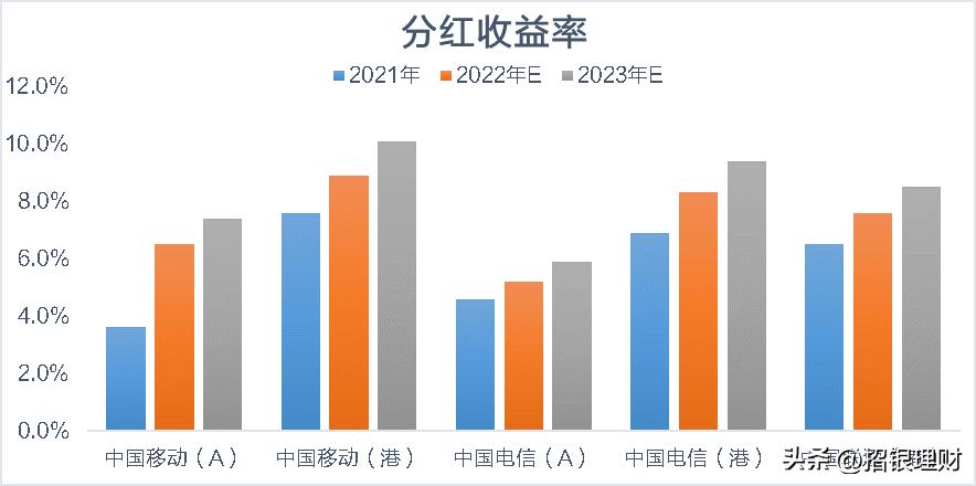 震荡市中如何稳健地赚钱,在震荡行情下如何保住收益
