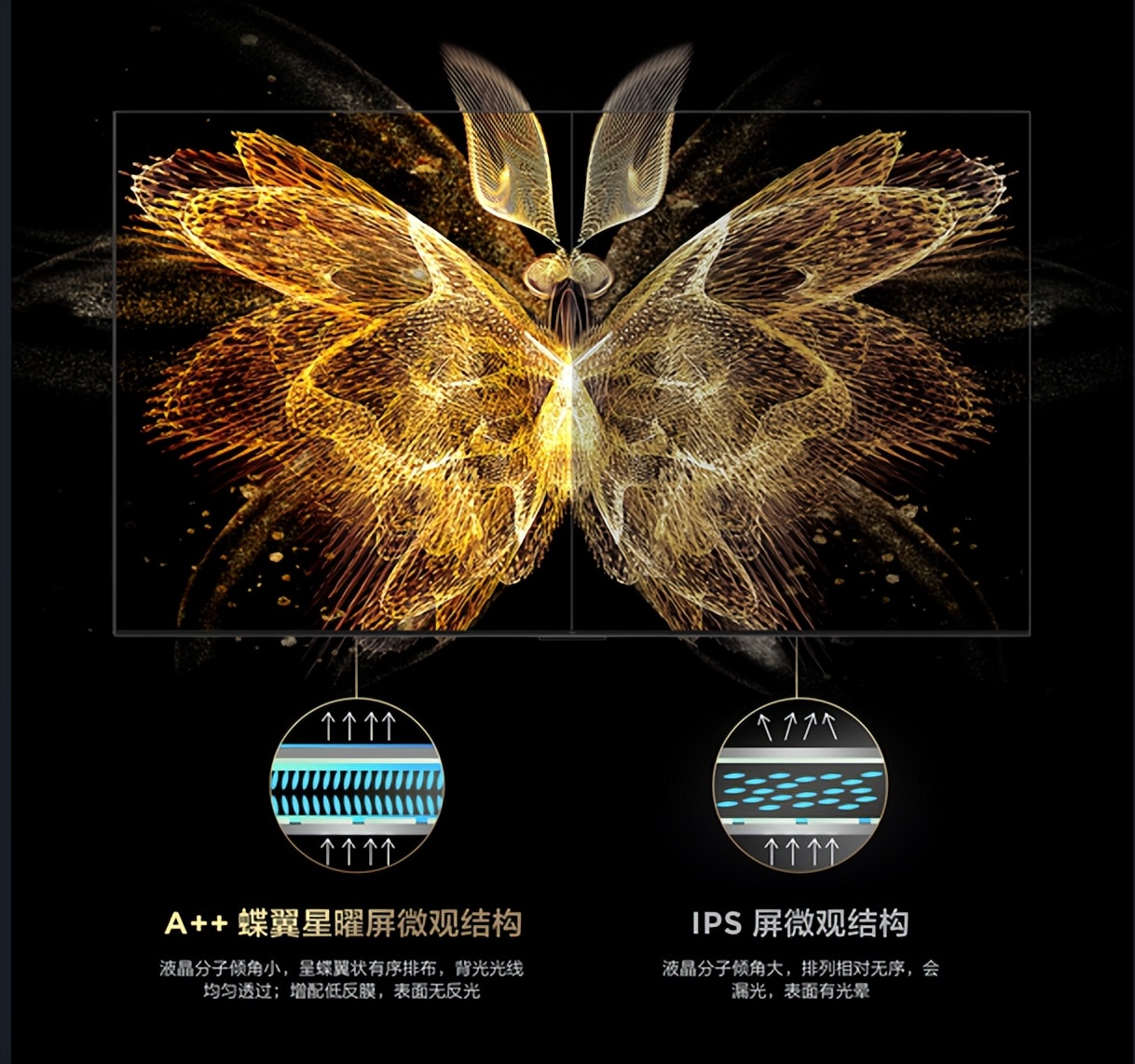 2023年买什么电视好,tcl发布q10g电视miniled双王炸