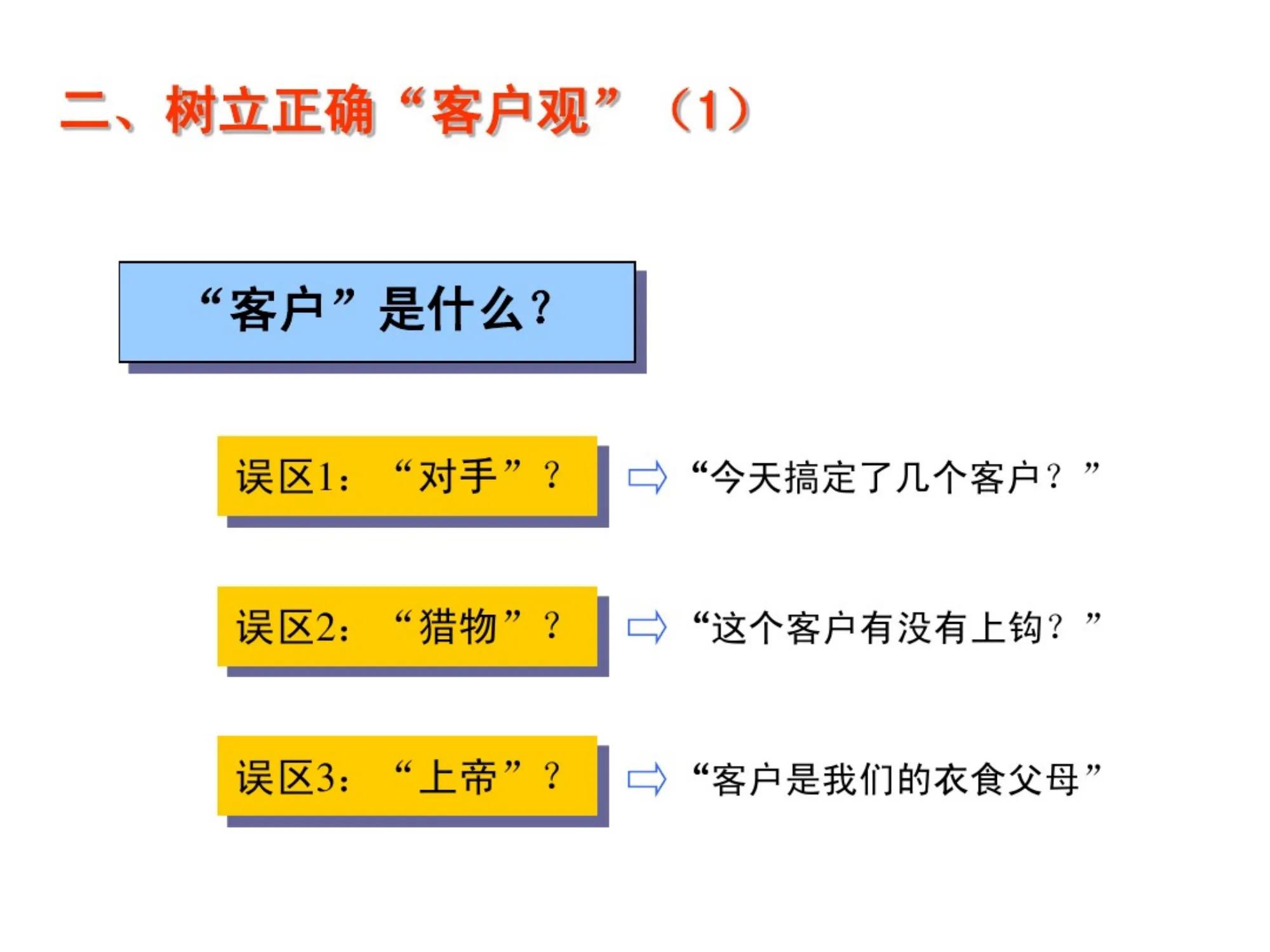 金牌销售员的销售话术和技巧图片,销售实战80讲帮你成为金牌销售