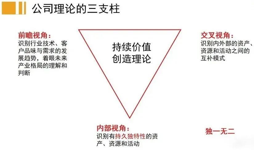 经销商营销模式新思维,经销商新思维