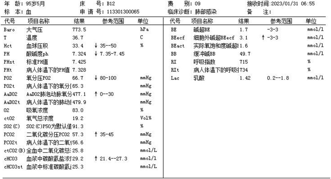 老人新冠后肺部感染严重多久恢复,新冠肺炎症状好转但病灶无明显吸收