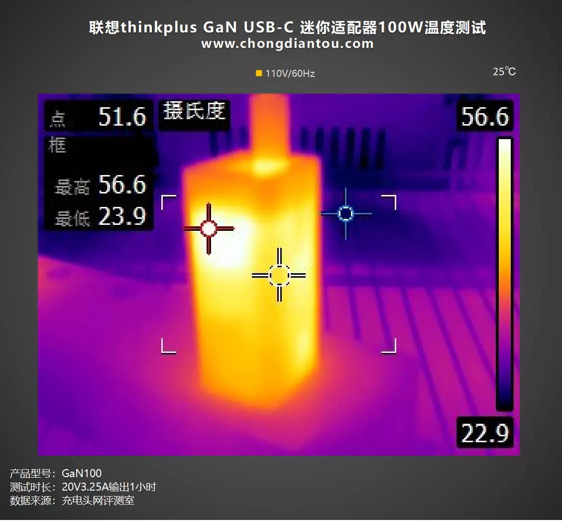 thinkplus口红电源turbo华为,thinkplusgan口红