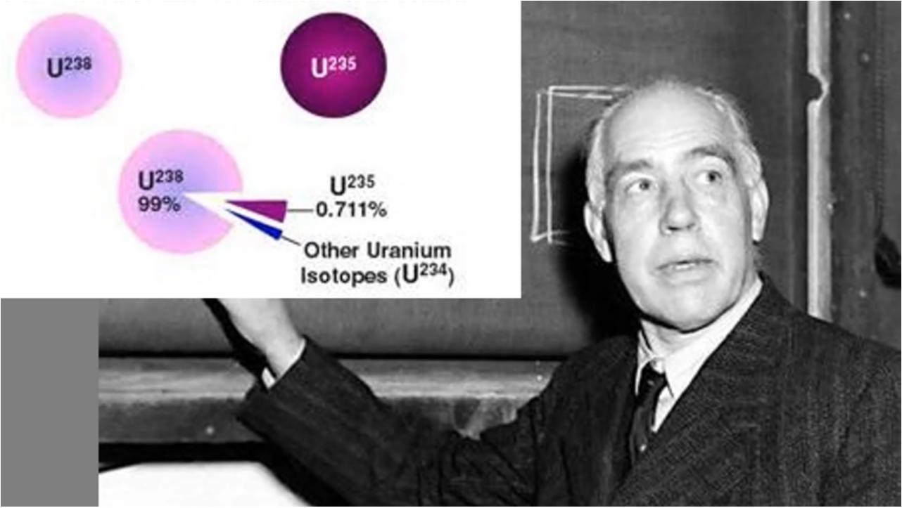 波尔与林昀儒交手记录,波尔和海森堡