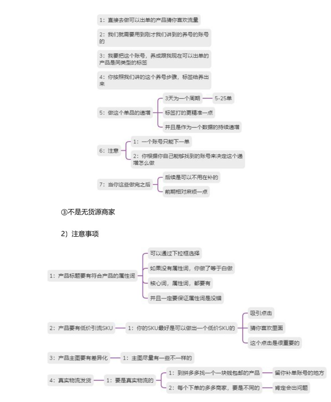 抖音小店运营思路与方法,抖音小店运营靠谱吗