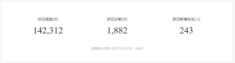 兵王袁宇宙：月入10000打底，闷声发大财的小生意，一个人就能干
