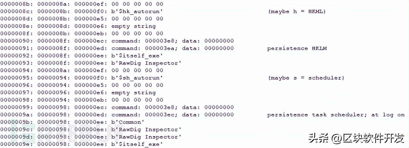 新型OpcJacker恶意软件通过虚假的VPN传播恶意广告