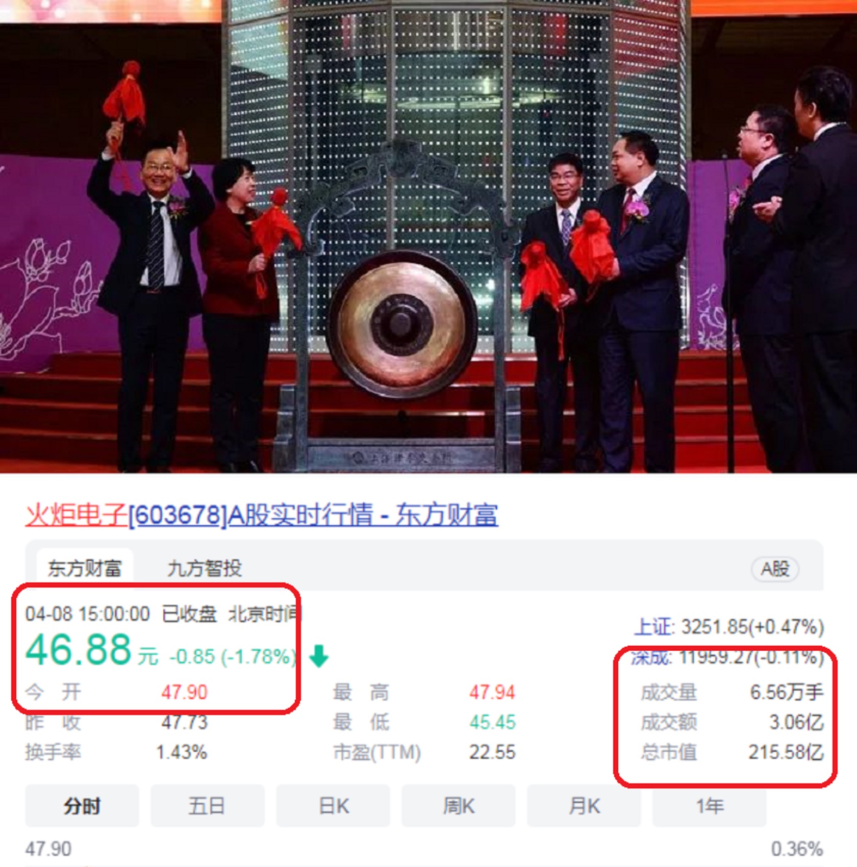 泉州丰泽又出“黑马”：蔡氏父子实控200亿帝国，80后家族累捐1亿