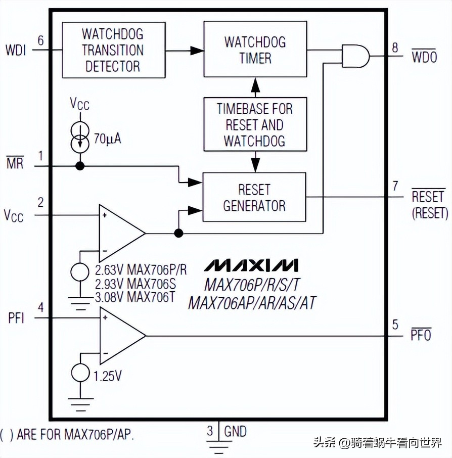 浙大中控硬件卡件说明书,硬件设计说明书模板