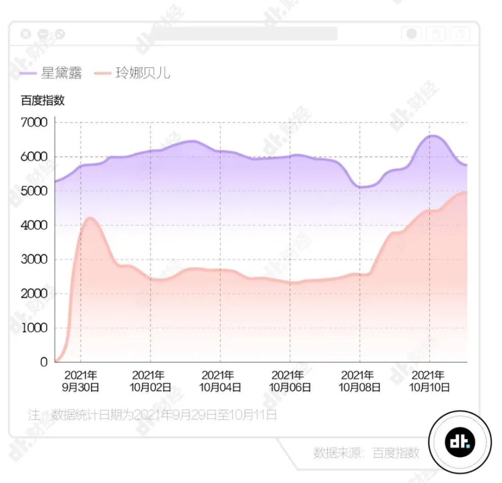 迪士尼凌晨3点超5000人排队买玩偶,迪士尼凌晨超5千人排队买玩偶