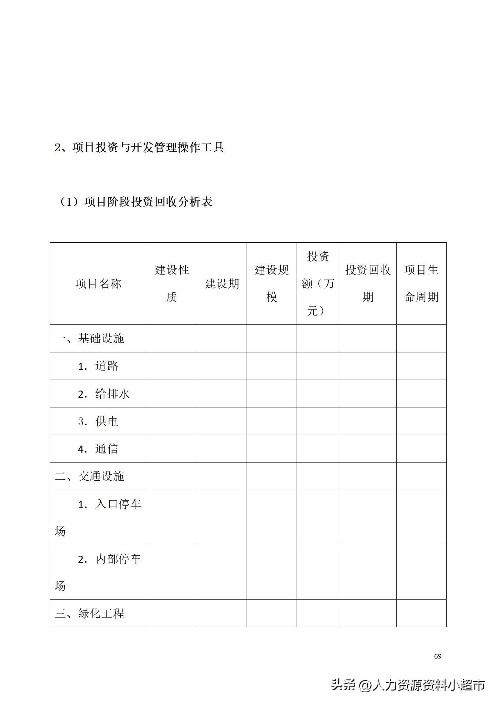 万科全套管理制度及流程,万科营销管理制度