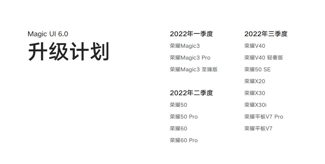 magic6深度体验,沉浸式体验magicos6.0